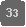 Rounded Rectangle: 33